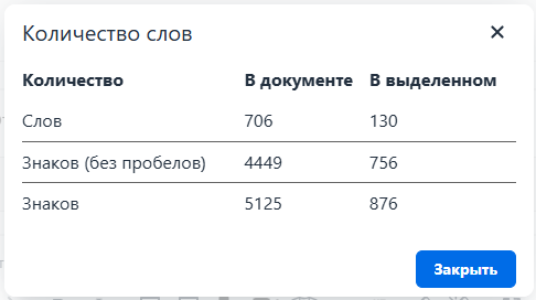 Редактор Tiny раздел Инструменты кол-во слов