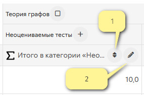 Журнал оценок сортировка
