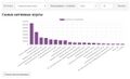 Миниатюра для версии от 08:17, 8 октября 2025