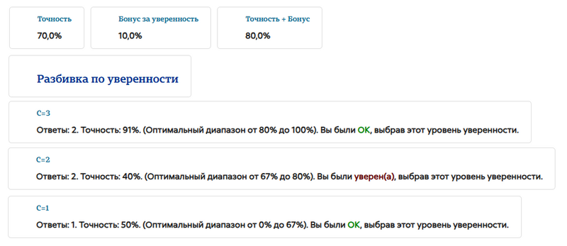 Разбивка по уверенности