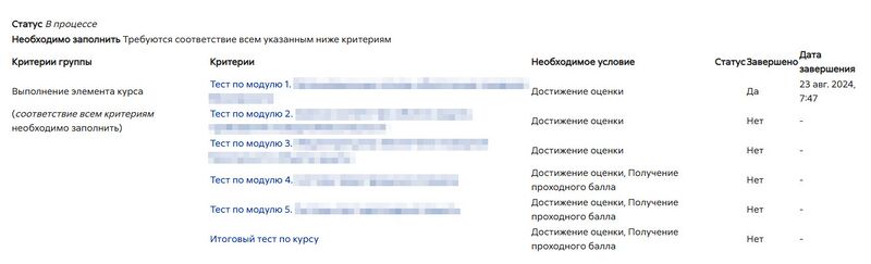 Файл:Завершение курса со стороны обучающегося.jpg