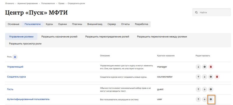 Настройки роли аут. пользователя