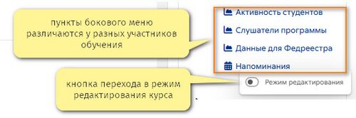 Кнопка редактирования