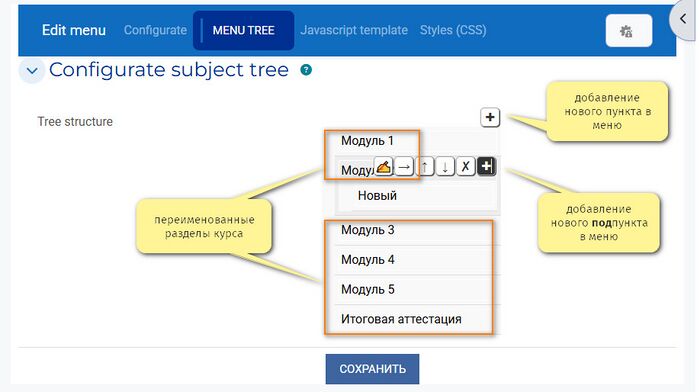 Menutopic пункты дерева тем