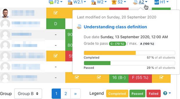 Формат ETask topics прогресс бар