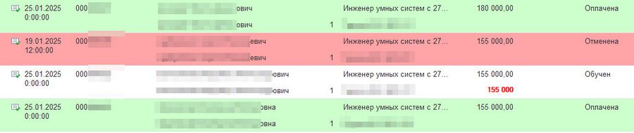 Статусы оплаты