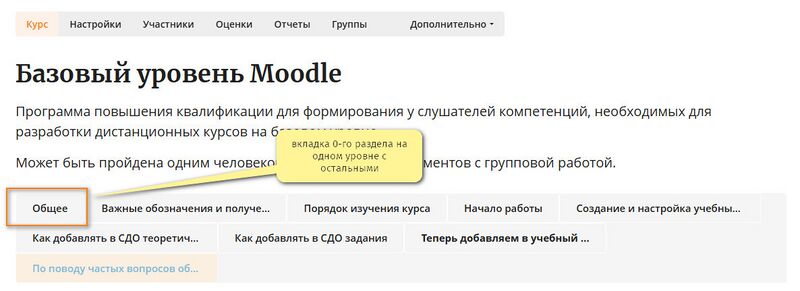 Файл:Onetopic вкладка 0-го раздела в таблице.jpg
