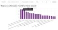 Миниатюра для версии от 08:30, 8 октября 2025