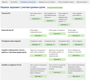 Рубрики (пример)