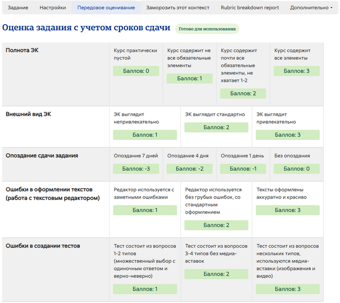 Файл:Рубрики.png