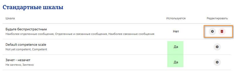 Редактирование шкал