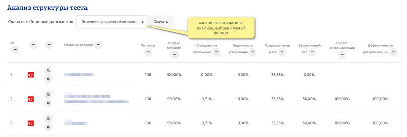 Файл:Анализ структуры теста.jpg