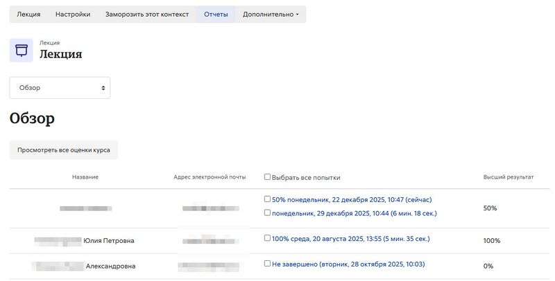 Лекция обзор оценок