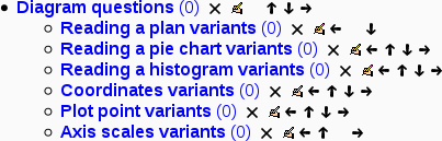 Файл:Variants categories.webp