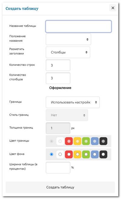 редактор Atto создание таблицы