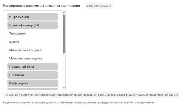 Параметры оценки